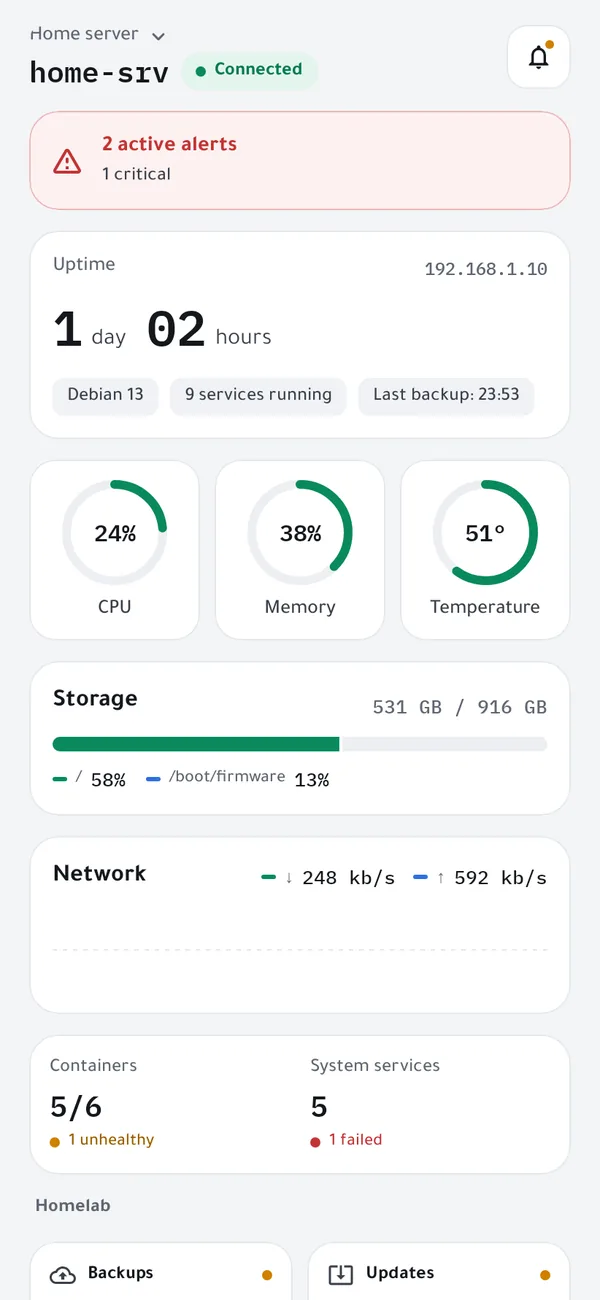 The dashboard: CPU, memory, temperature, storage and network